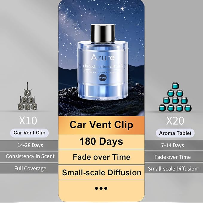 3.5OZ/100ml Large Car Air Freshener Refill, CO01/Dedicated Perfume Long Lasting Air Fresheners 6 Months, alternate product