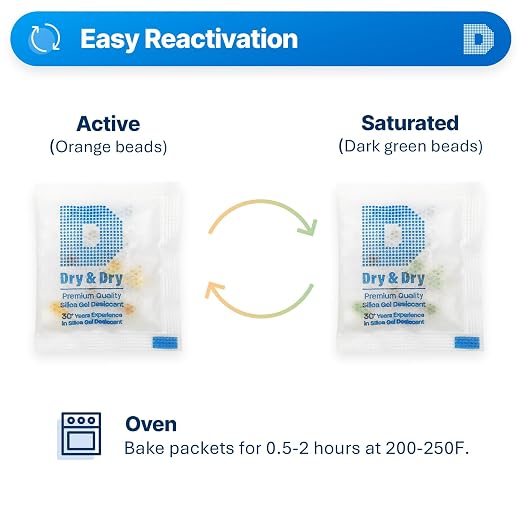 3 Gram [1000 Packets] Orange Indicating Silica Gel Packets Desiccants - Food Safe Silica Packs, Silica Gel, alternate view 4