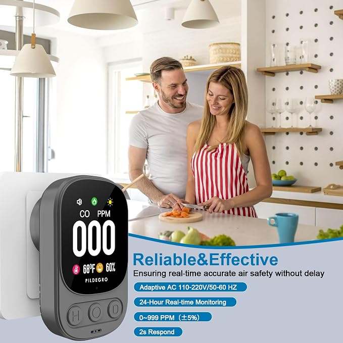 3-in-1 Carbon Monoxide Detector Plug in, Professional 2.1" LED Plug-and-Play Real-Time CO Monitor with Temp & RH, Premium