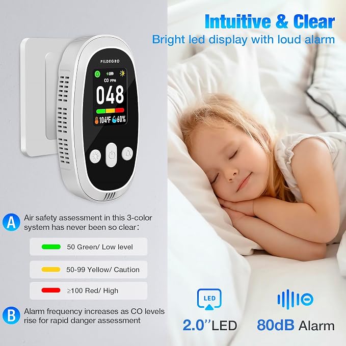 3-in-1 Carbon Monoxide Detectors Plug in with Rechargeable Battery Backup, Upgraded 10-Year Sensor, Dual-Mode, alternate view