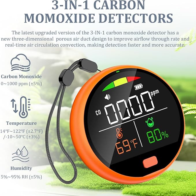 3 in 1 Carbon Monoxide Detectors Portable Co2 Detector for Travel CO Detector with Magnetic Back, 3-in-1 CO, alternate view 4