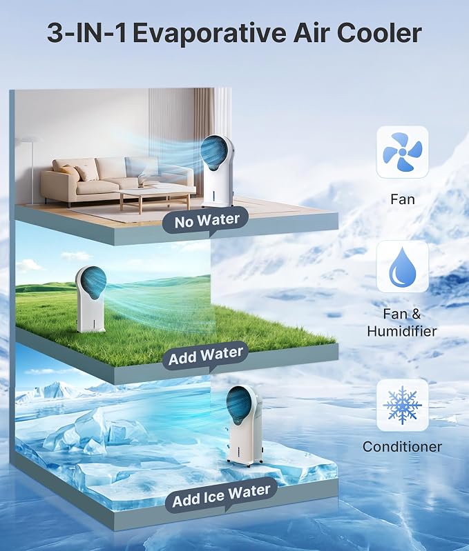 3-in-1 Evaporative Air Cooler - Portable Swamp Cooler Air Conditioner with 5.5L Water Tank & 2 Ice Packs, 3 Speeds, 3 Modes