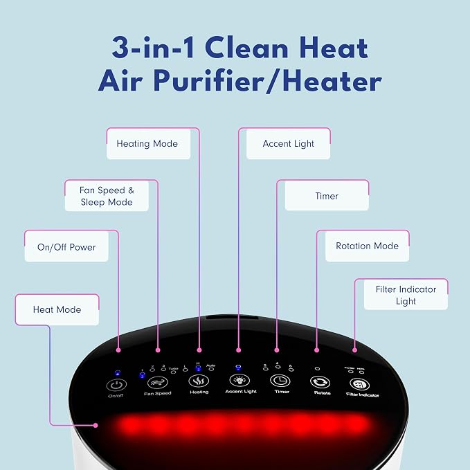 3-in-1 LP500 Clean Heat Air Purifier & Electric Heater – Oscillating Portable Heater with 2 Heat Modes and Air Filtration