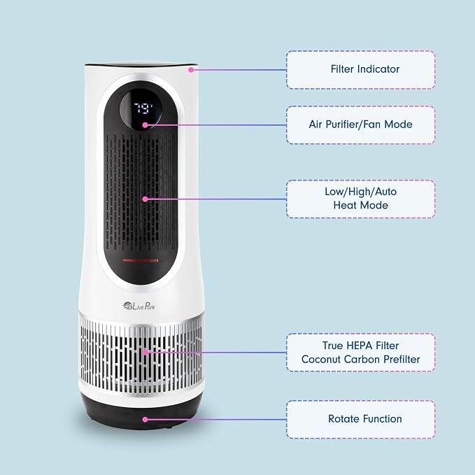 3-in-1 LP500 Clean Heat Air Purifier & Electric Heater – Oscillating Portable Heater with 2 Heat Modes and Air Filtration