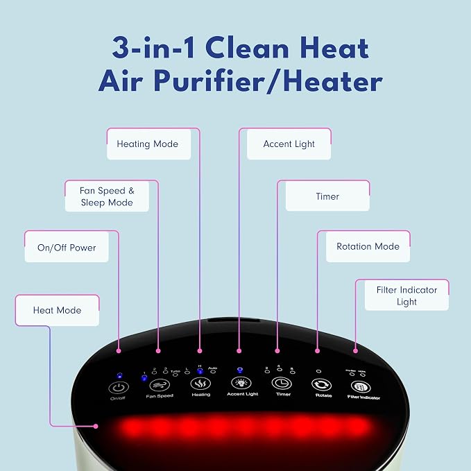 3-in-1 LP500 Clean Heat Air Purifier & Electric Heater – Oscillating Portable Heater with 2 Heat Modes and Air Filtration