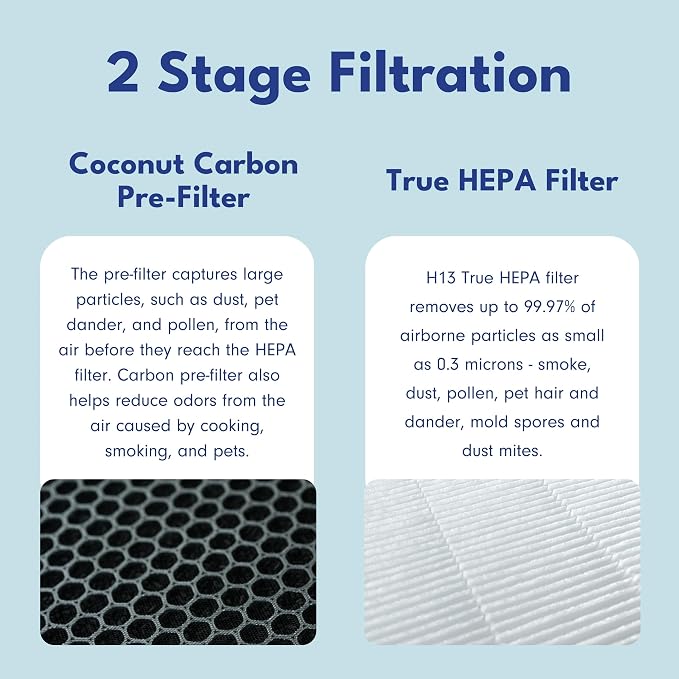 3-in-1 LP500 Clean Heat Air Purifier & Electric Heater – Oscillating Portable Heater with 2 Heat Modes and Air Filtration
