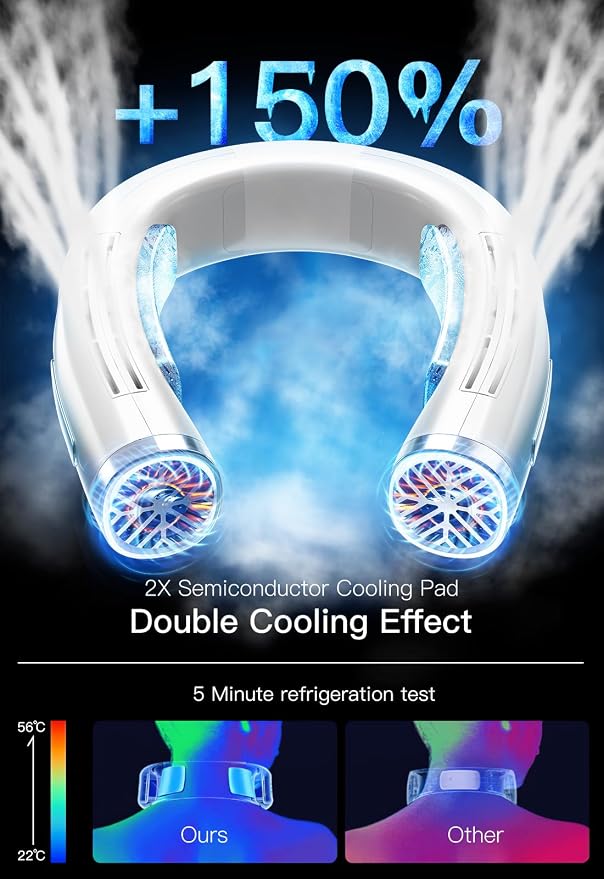 3 in 1 Neck Air Conditioner Portable, 6000mAh Neck Fan with 2 Metal Cooling Plates, Neck Fans that Blow Cold Air Rechargeable