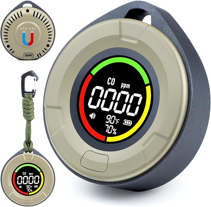 3-in-1 Portable Carbon Monoxide Detector, Professional Rechargeable Real-Time Travel CO Monitor 140HR Standby, Premium