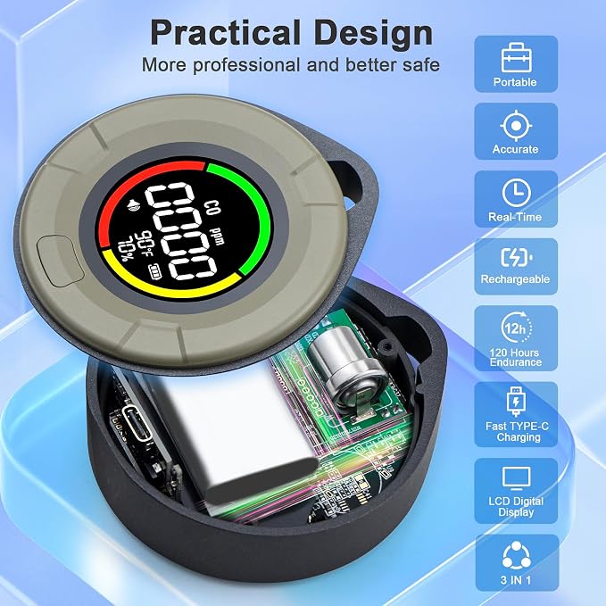 3-in-1 Portable Carbon Monoxide Detector, Professional Rechargeable Real-Time Travel CO Monitor 140HR Standby, Premium