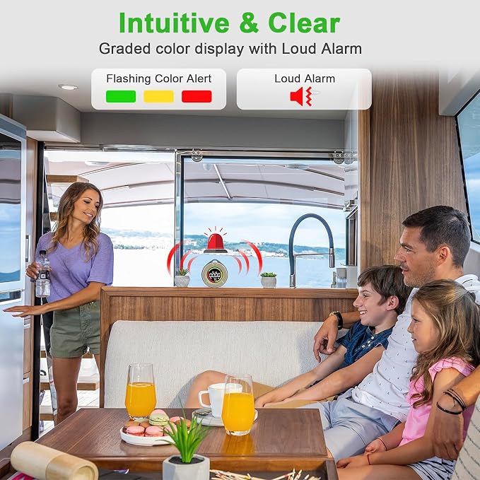 3-in-1 Portable Carbon Monoxide Detector, Professional Rechargeable Real-Time Travel CO Monitor 140HR Standby, Premium
