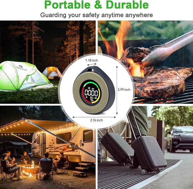 3-in-1 Portable Carbon Monoxide Detector, Professional Rechargeable Real-Time Travel CO Monitor 140HR Standby, Premium