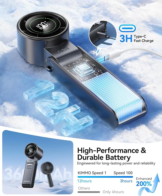 3-in-1 Portable Handheld Turbo Fan-100 Speeds,Powerful 20000 RPM, 12Hrs Cooling, LED Display, 120° Rotation, USB Rechargeable