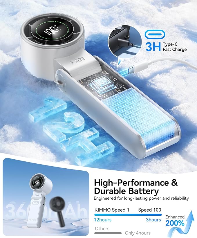 3-in-1 Portable Handheld Turbo Fan-100 Speeds,Powerful 20000 RPM, 12Hrs Cooling, LED Display, 120° Rotation, USB Rechargeable