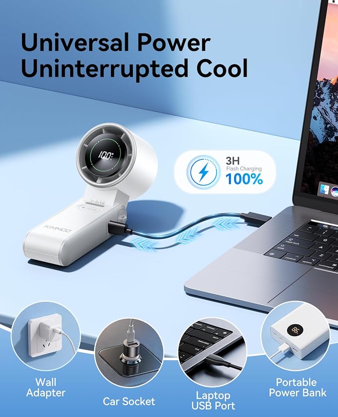 3-in-1 Portable Handheld Turbo Fan-100 Speeds,Powerful 20000 RPM, 12Hrs Cooling, LED Display, 120° Rotation, USB Rechargeable