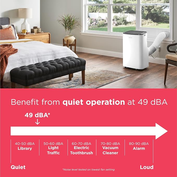 3-in-1 Portable Room Air Conditioner 10,000 BTU (ASHRAE) / 6,500 BTU (DOE), Cools Up to 450 Sq. Ft., Quiet Operation
