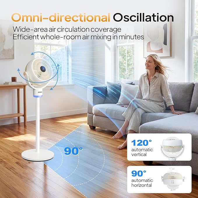 3-in-1 Standing Fan for Bedroom, 40" Pedestal & Tabletop Fan, 120°+90°Omni-directional Oscillating Fan with Remote, Mood