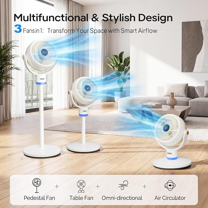 3-in-1 Standing Fan for Bedroom, 40" Pedestal & Tabletop Fan, 120°+90°Omni-directional Oscillating Fan with Remote, Mood