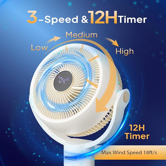 3-in-1 Standing Fan for Bedroom, 40" Pedestal & Tabletop Fan, 120°+90°Omni-directional Oscillating Fan with Remote, Mood