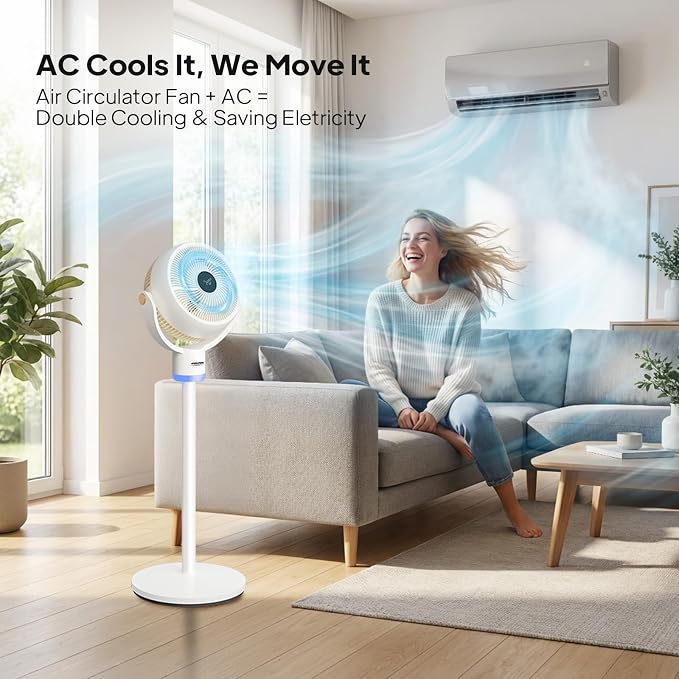 3-in-1 Standing Fan for Bedroom, 40" Pedestal & Tabletop Fan, 120°+90°Omni-directional Oscillating Fan with Remote, Mood