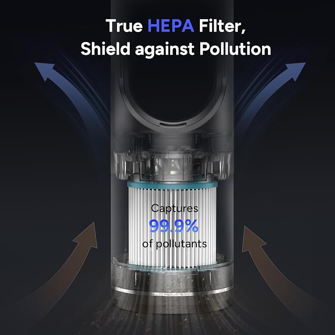 3 IN 1 Tower Fan, 31.5Inch Cooling & Heating Bladeless Fan with HEPA Filter, Floor Fan Combo 80° Oscillating with Remote