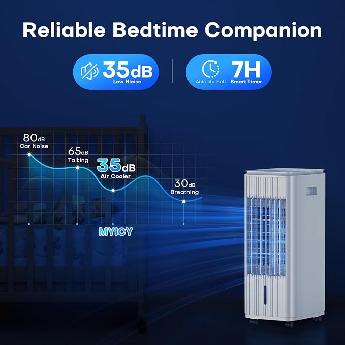 3-IN-1 Windowless Air Conditioner w/Double Tanks, Smart Timer, 3 Ice Packs, 60W Evaporative Air Cooler, 70° Oscillation