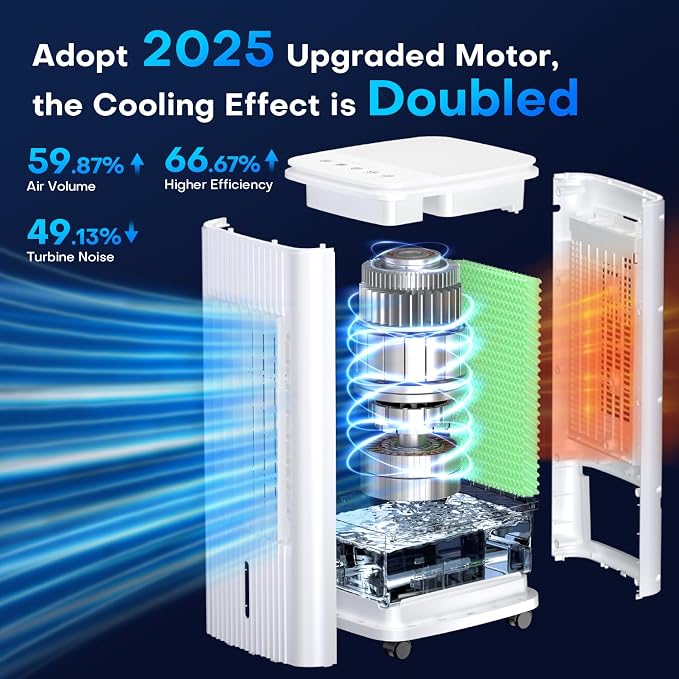 3-IN-1 Windowless Air Conditioner w/Double Tanks, Smart Timer, 3 Ice Packs, 60W Evaporative Air Cooler, 70° Oscillation
