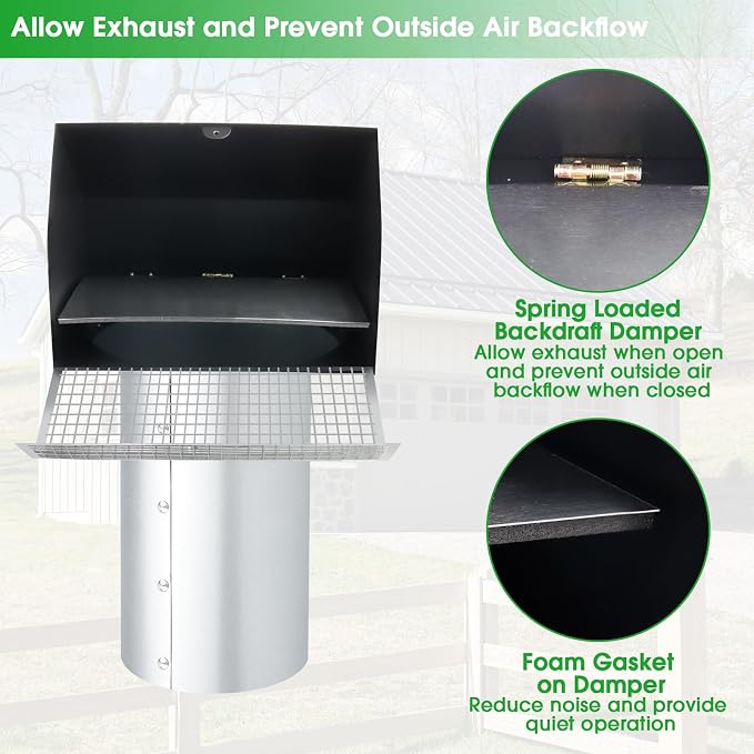 3 Inch Dryer Vent Cover Wall Vent Hood with Screen and Damper,Outdoor Dryer Vent Cover Outside Exhaust Vent Cover for Duct