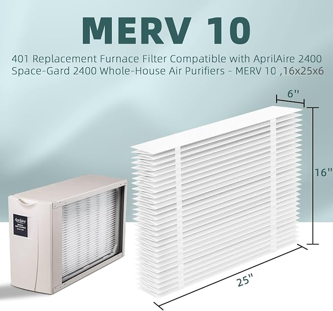 3-Pack 401 Replacement Filter Compatible with 2400, Space-Gard 2400 Whole-House Air Purifier, MERV-10 Furnace