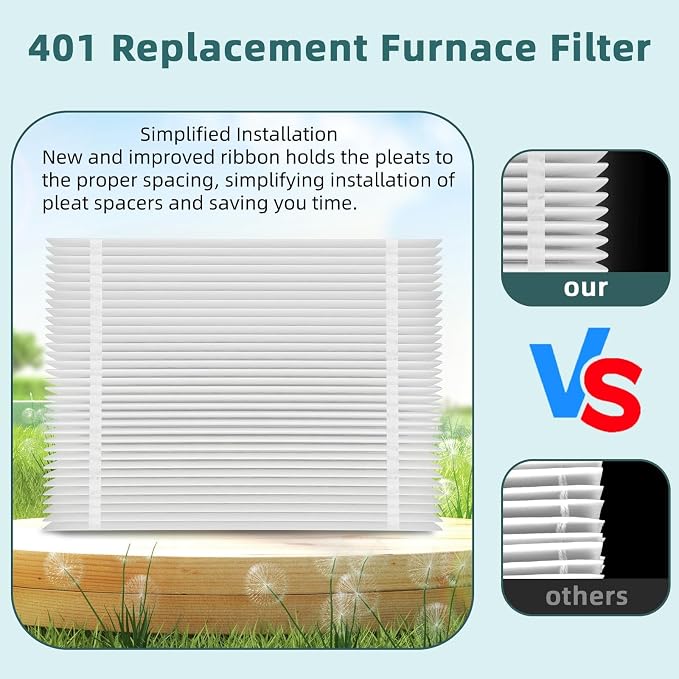 3-Pack 401 Replacement Filter Compatible with 2400, Space-Gard 2400 Whole-House Air Purifier, MERV-10 Furnace
