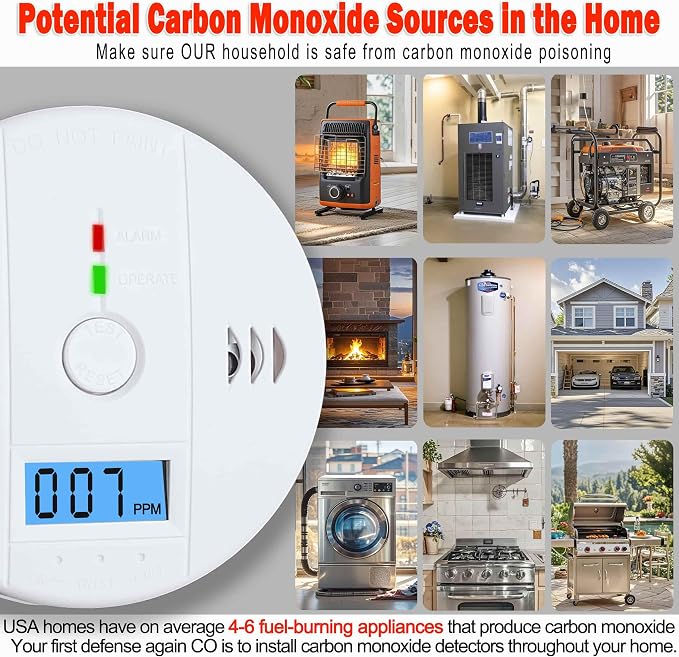 3 Pack Carbon Monoxide detectors, co Detector, Carbon Monoxide Alarm Detector Battery Powered with LCD Display, alternate