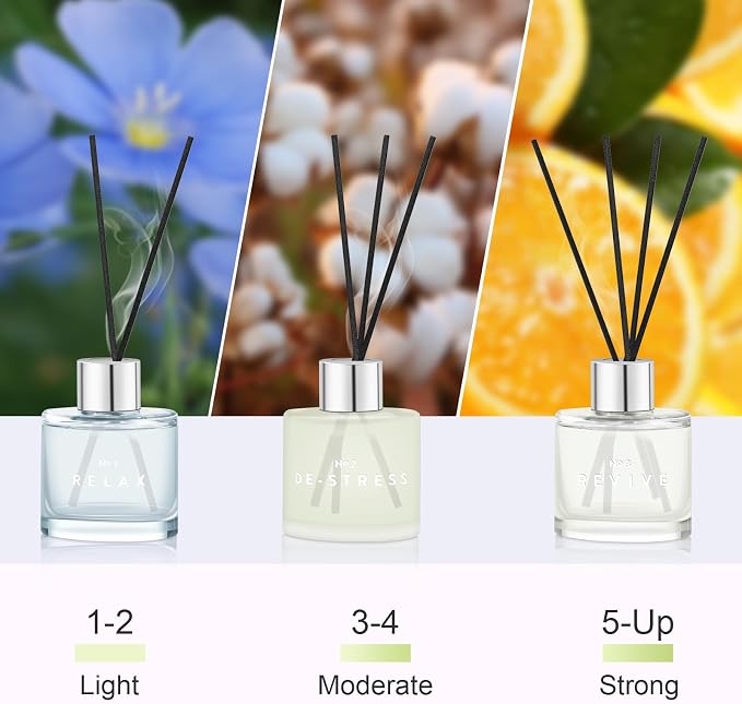 3 Pack Fragrance Diffuser, 50ML Clean Linen Cotton Citrus Aromatherapy Set with 12 Black Fiber Sticks,Air Freshener for