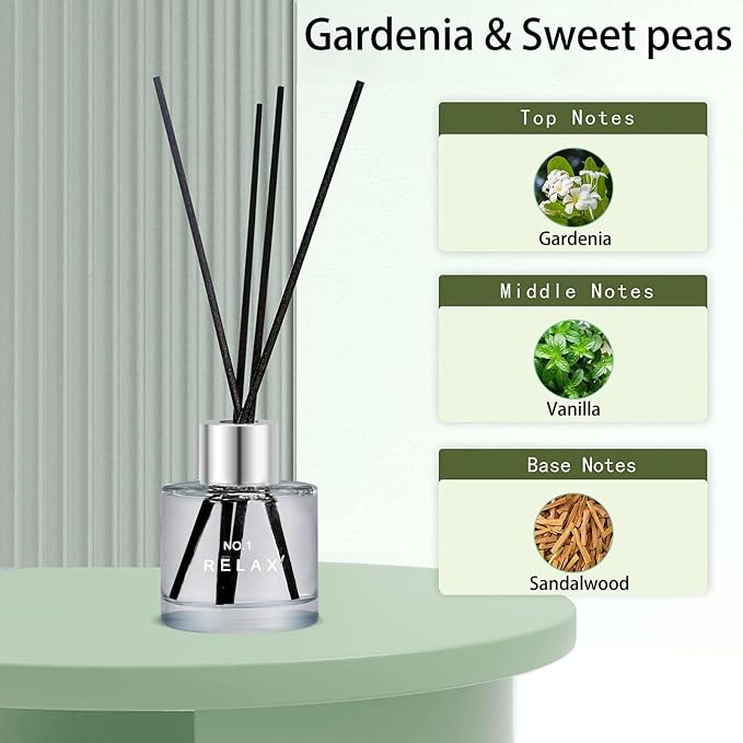 3 Pack Fragrance Reed Diffuser, 50ML Gardenia Jasmine Lemongrass Aromatherapy Diffuser Set with 12 Black Fiber Sticks,Air