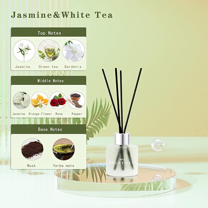 3 Pack Fragrance Reed Diffuser, 50ML Gardenia Jasmine Lemongrass Aromatherapy Diffuser Set with 12 Black Fiber Sticks,Air
