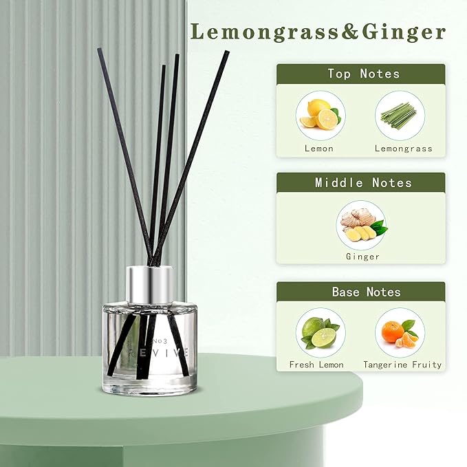 3 Pack Fragrance Reed Diffuser, 50ML Gardenia Jasmine Lemongrass Aromatherapy Diffuser Set with 12 Black Fiber Sticks,Air