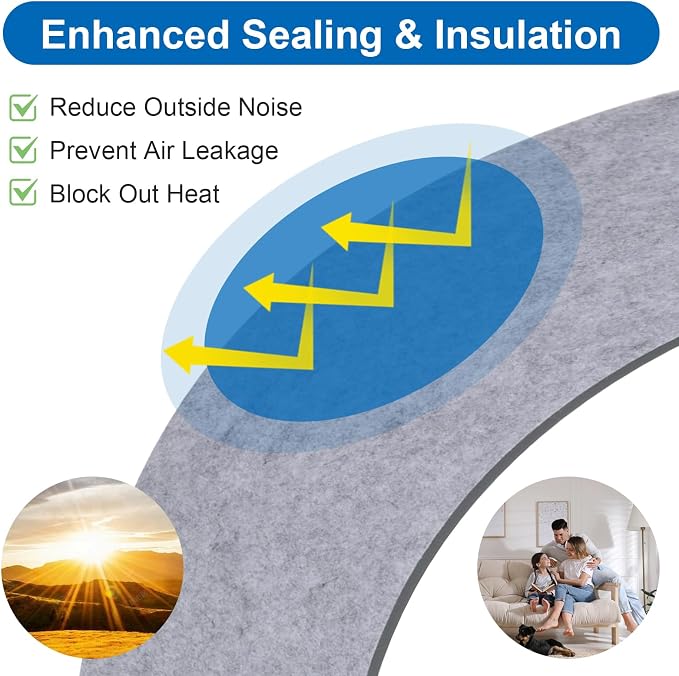 3 Pack Insulated Foam Panels for Portable Ac Window Vent Kit, Adjustable Double Layer Insulation Seal Panels to Block Heat