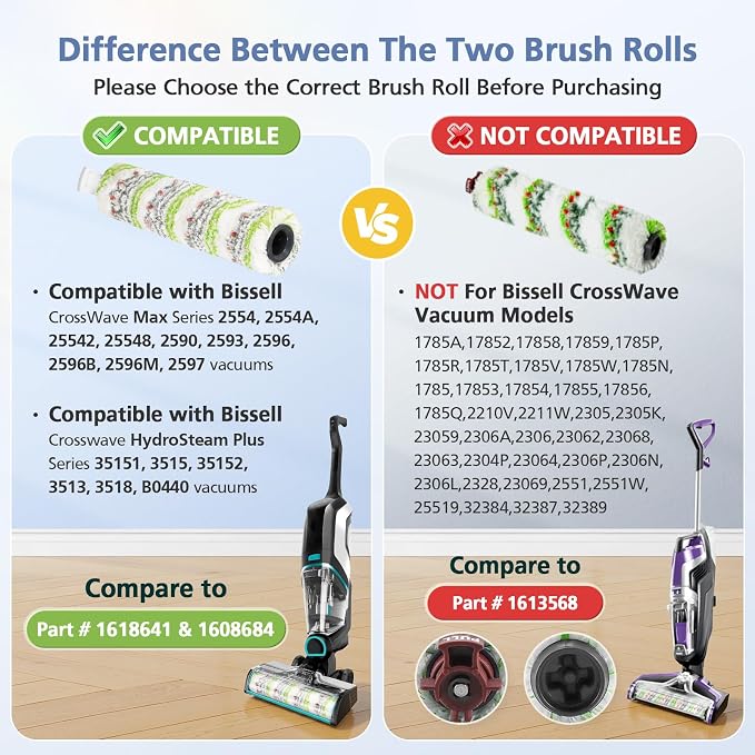 3 Pack Multi-Surface Pet Brush Rolls 2788 and Vacuum Filters 1866 Compatible with CrossWave Max 2554 2554A 2590 2593