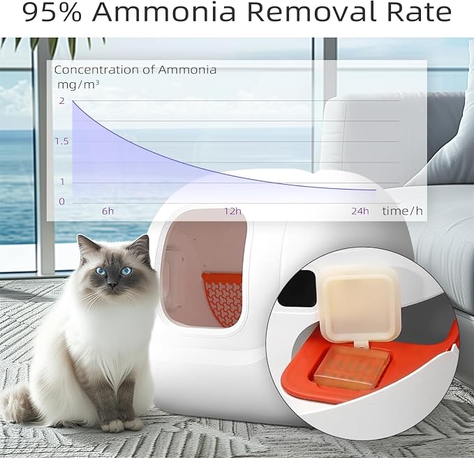 3 Pack Smelling Fresh with N50 Odor Eliminator Exclusive for Max Automatic Self-Cleaning Cat Litter Box, alternate