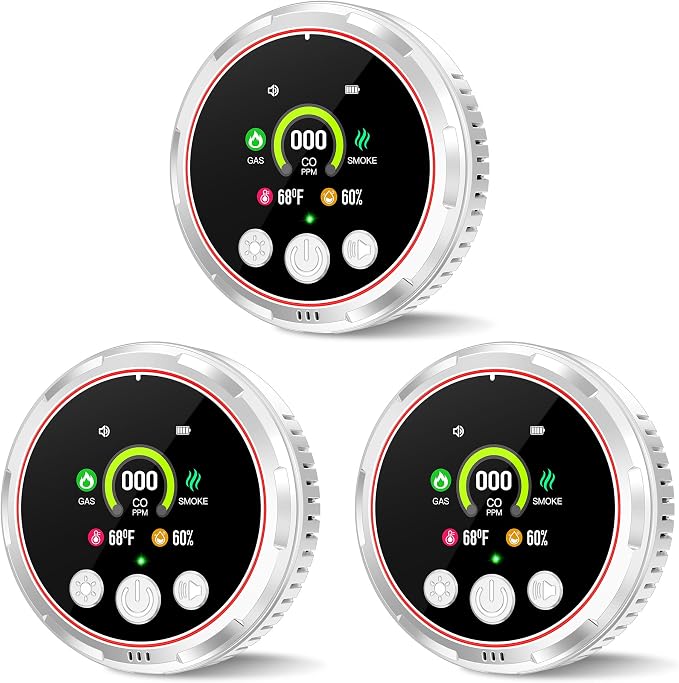 3 Pack Smoke Carbon Monoxide Detectors Plug in, 5in1 Portable Carbon Monoxide Detector & Natural Gas Leak Detector Battery