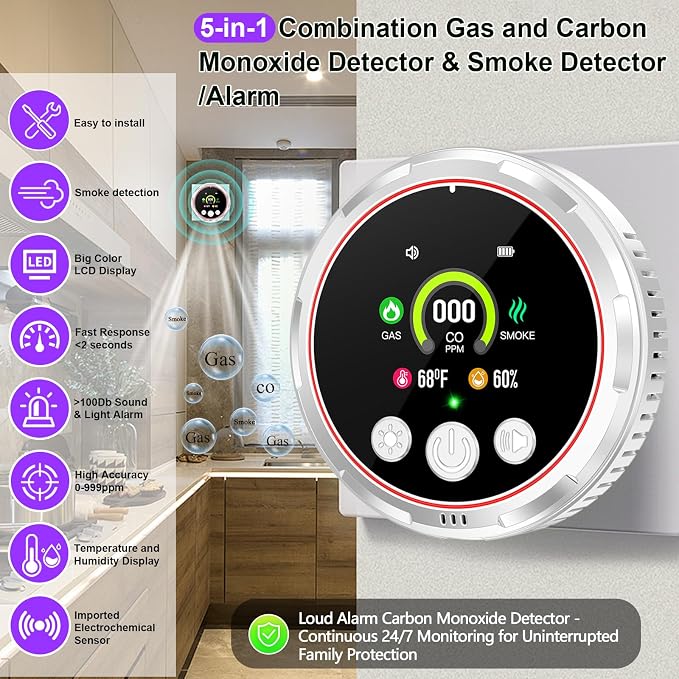 3 Pack Smoke Carbon Monoxide Detectors Plug in, 5in1 Portable Carbon Monoxide Detector & Natural Gas Leak Detector Battery