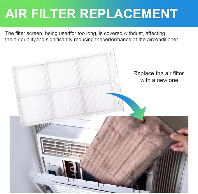 3 Pack WJ85X21746 GE Air Conditioner AC Air Filter Replacement Replaces AP6280063, 4588851, A0010209471, alternate view 2