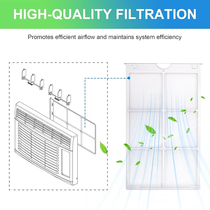 3 Pack WJ85X21746 GE Air Conditioner AC Air Filter Replacement Replaces AP6280063, 4588851, A0010209471, alternate view 5