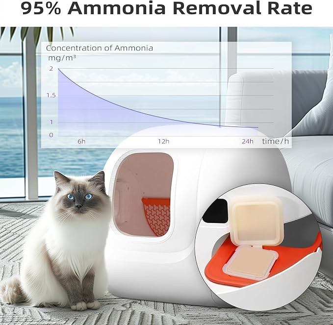 3 Packs Smelling Fresh with N50-2.0 Odor Eliminator Exclusive for Max Automatic Self-Cleaning Cat Litter, alternate view
