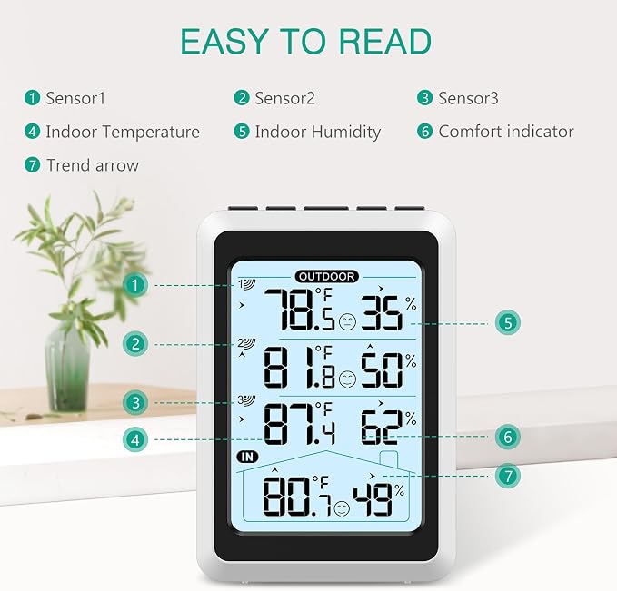 3 Sensor Wireless Indoor Outdoor Thermometer Hygrometer, Digital Temperature Humidity Monitor with Backlit Display, Min/Max