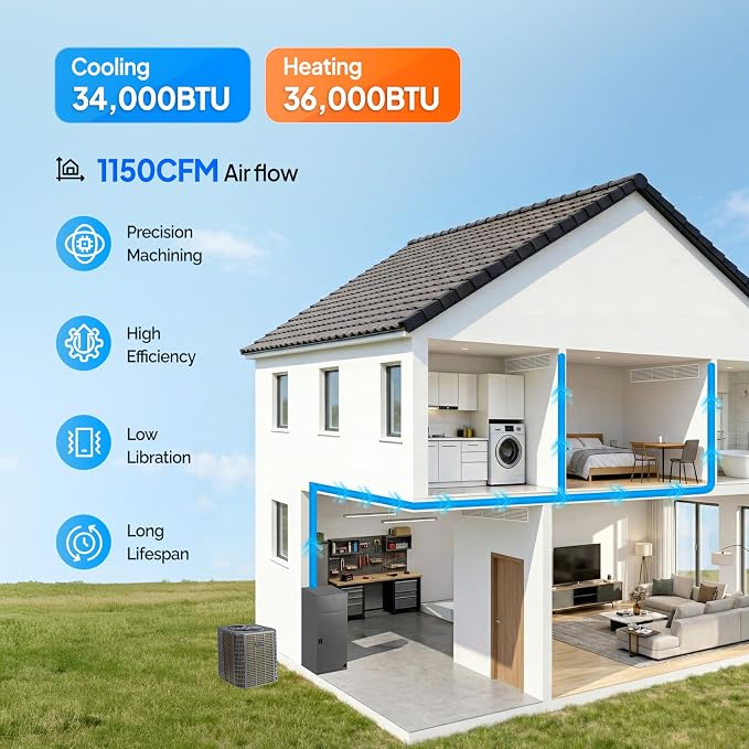 3 Ton 34000 BTU Ducted Central Air Conditioner with Heat Pump & Inverter System, alternate product view 2