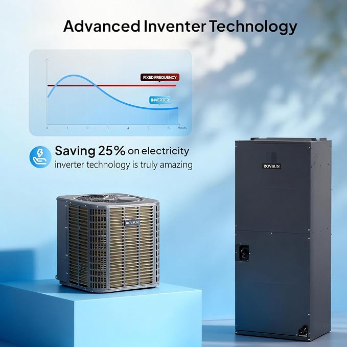 3 Ton 34000 BTU Ducted Central Air Conditioner with Heat Pump & Inverter System, alternate product view 4