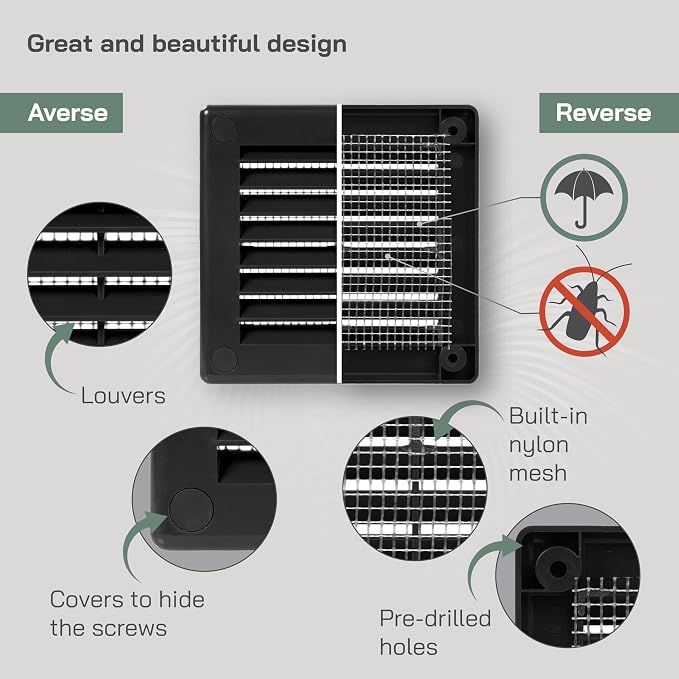 3" x 3" (Opening Dimensions) Black Plastic Soffit Vent Cover - Durable Flat Square Air Vent Grille with Mesh, alternate view