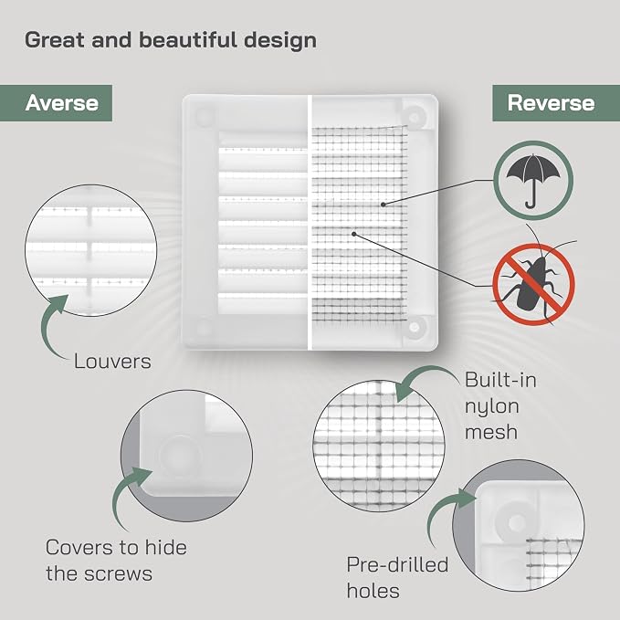 3" x 3" White Plastic Soffit Vent Cover - 2 Pack - Durable Flat Square Air Vent Grille with Built-in Mesh –, alternate view 3