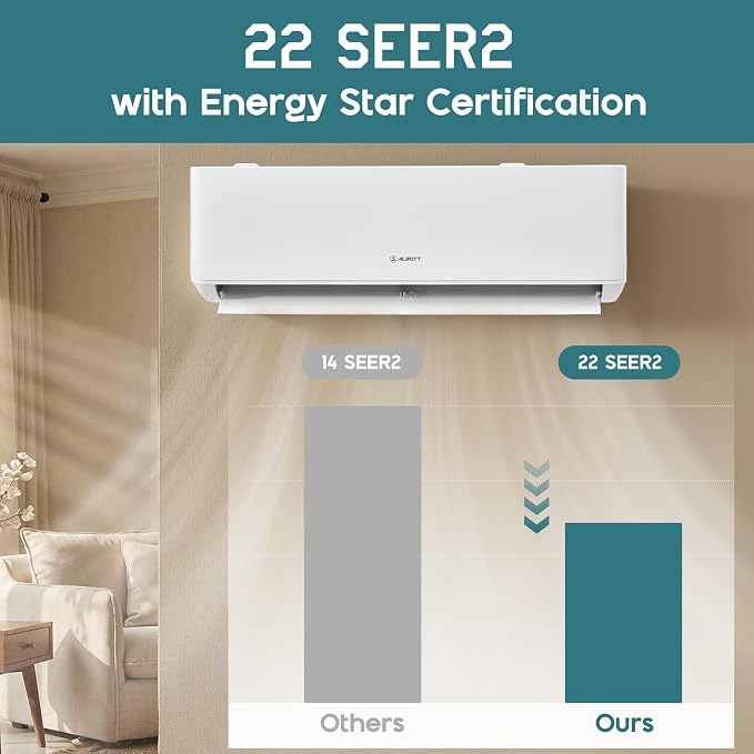 3 Zone Mini Split AC System, 9K+12K+12K BTU, Three Zone Mini Split Air Conditioner with WiFi Control, Cools Up to 1500 Sq.Ft