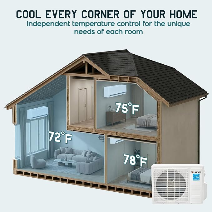 3 Zone Mini Split AC System, 9K+9K+9K BTU, Three Zone Mini Split Air Conditioner with WiFi Control, Cools Up to 1200 Sq.Ft