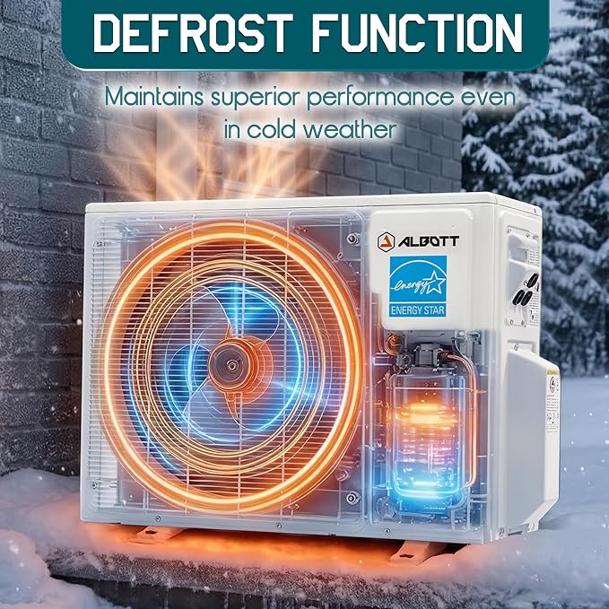 3 Zone Mini Split AC System, 9K+9K+9K BTU, Three Zone Mini Split Air Conditioner with WiFi Control, Cools Up to 1200 Sq.Ft